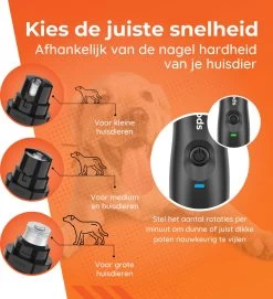 PetGoods Elektrische Nagel Vijl Voor Huisdieren - Incl. 2 Vijlen - Honden/Katten/Dieren - Draadloos -Hondenbenodigdheden 1095x1200