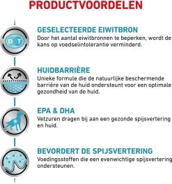 Royal Canin Sensitivity Control - Hondenvoer - 14 Kg 20 Royal Canin Sensitivity Control - Hondenvoer - 14 Kg -Hondenbenodigdheden 1127x1200 4