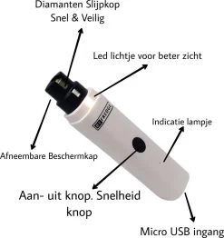 By Fredge® Elektrische Nagelvijl Voor Huisdieren - Nagel Trimmer Hond, Kat En Konijn - Nagelvijl Huisdieren - Nagel Vijl Kat - 100% Veilig - USB Oplaadbaar - Lage Vibratie En Geluid - Draadloos - Wit -Hondenbenodigdheden 1130x1200 2