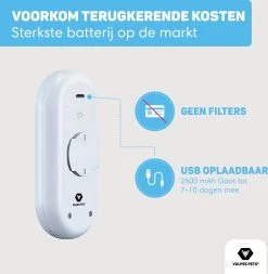 Vulpes Pets® Kattenbak Geurverdrijver PRO - Ozon En Negatieve Ionen Functie - Infraroodsensor - Oplaadbaar - Geurverwijderaar - Air Eliminator - Wit 18 Vulpes Pets® Kattenbak Geurverdrijver PRO - Ozon En Negatieve Ionen Functie - Infraroodsensor - Oplaadbaar - Geurverwijderaar - Air Eliminator - Wit -Hondenbenodigdheden 1170x1200 3