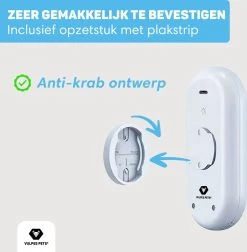 Vulpes Pets® Kattenbak Geurverdrijver PRO - Ozon En Negatieve Ionen Functie - Infraroodsensor - Oplaadbaar - Geurverwijderaar - Air Eliminator - Wit 21 Vulpes Pets® Kattenbak Geurverdrijver PRO - Ozon En Negatieve Ionen Functie - Infraroodsensor - Oplaadbaar - Geurverwijderaar - Air Eliminator - Wit -Hondenbenodigdheden 1174x1200 4