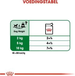 Royal Canin Shn Mini Adult Pouch - Hondenvoer - 12 X 85 G -Hondenbenodigdheden 1179x1200 3