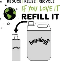 Bugalugs - Hondenshampoo - One In A Million - Alle Vachttypes - Fles Met Pompje - Vegan - 500 Ml 17 Bugalugs - Hondenshampoo - One In A Million - Alle Vachttypes - Fles Met Pompje - Vegan - 500 Ml -Hondenbenodigdheden 1180x1200 1