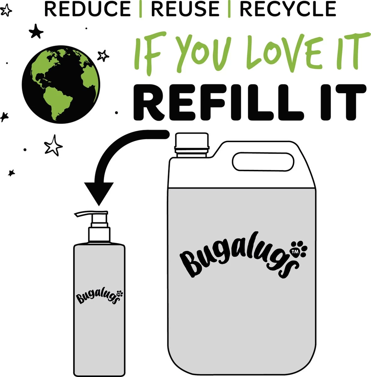 Bugalugs - Hondenshampoo - One In A Million - Alle Vachttypes - Fles Met Pompje - Vegan - 500 Ml 6 Bugalugs - Hondenshampoo - One In A Million - Alle Vachttypes - Fles Met Pompje - Vegan - 500 Ml - Afbeelding 4