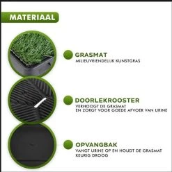 Toivo HondenToilet Kunstgras - Zwart - Geurafstotend - 62 X 49 X 6.6 CM - Honden Wc Outdoor - Zindelijkheidstraining Hond - Puppy Pads - Dierentoilet 13 Toivo HondenToilet Kunstgras - Zwart - Geurafstotend - 62 X 49 X 6.6 CM - Honden Wc Outdoor - Zindelijkheidstraining Hond - Puppy Pads - Dierentoilet -Hondenbenodigdheden 1194x1200 9