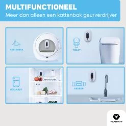 Vulpes Pets® Kattenbak Geurverdrijver PRO - Ozon En Negatieve Ionen Functie - Infraroodsensor - Oplaadbaar - Geurverwijderaar - Air Eliminator - Wit 22 Vulpes Pets® Kattenbak Geurverdrijver PRO - Ozon En Negatieve Ionen Functie - Infraroodsensor - Oplaadbaar - Geurverwijderaar - Air Eliminator - Wit -Hondenbenodigdheden 1195x1200 10