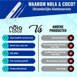 Nola & Coco® Tandsteen Verwijderaar Set Inclusief Bewaardoosje - Tandenkrabber - Set Van Twee - Hond - Kat - Tandenborstel - Tandplak Verwijderen - Tandenstoker - Honden Tanden Schoonmaken - Tandenhaakje - Gebitsreiniging 15 Nola & Coco® Tandsteen Verwijderaar Set Inclusief Bewaardoosje - Tandenkrabber - Set Van Twee - Hond - Kat - Tandenborstel - Tandplak Verwijderen - Tandenstoker - Honden Tanden Schoonmaken - Tandenhaakje - Gebitsreiniging -Hondenbenodigdheden 1199x1200 17