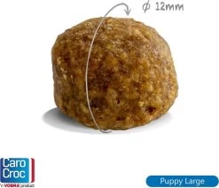 Carocroc Puppy Large Breed 15 KG 16 Carocroc Puppy Large Breed 15 KG -Hondenbenodigdheden 1200x1032 2