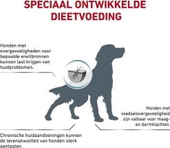 Royal Canin Sensitivity Control - Hondenvoer - 14 Kg 22 Royal Canin Sensitivity Control - Hondenvoer - 14 Kg -Hondenbenodigdheden 1200x1045 2