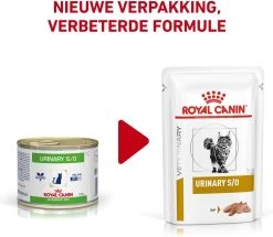 Royal Canin Urinary S/O Hond - 12 X 410 G Blikken 29 Royal Canin Urinary S/O Hond - 12 X 410 G Blikken -Hondenbenodigdheden 1200x1046 1