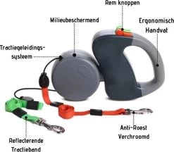 Merkloos Dubbele Hondenriem Voor Twee Honden - Grijs - Tot 22 Kg (per Hond) - 300 Cm -Hondenbenodigdheden 1200x1048 1