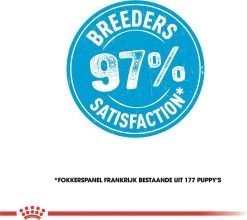 Royal Canin Maxi Puppy - Hondenvoer - 15 Kg 34 Royal Canin Maxi Puppy - Hondenvoer - 15 Kg -Hondenbenodigdheden 1200x1070 4