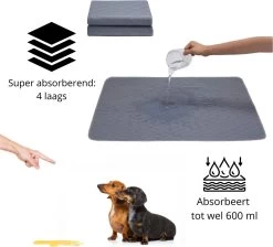 Sharon B - Puppy Training Pad - Plasmat - Beige Met Botjesprint - 80x90 Cm - Hondentoilet - Herbruikbaar - Wasbaar -Hondenbenodigdheden 1200x1087 12