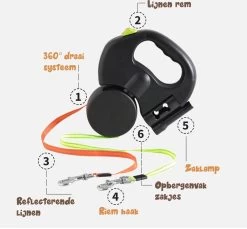 Dubbele Honden Riem – Leiband Hond – Hondenlijn – Looplijn Hond – 2 Honden – 3 Meter – Tot 12kg Per Hond – Reflecterende Lijnen – Met Zaklamp – 360° Draaien – Verstelbaar - Zwart -Hondenbenodigdheden 1200x1111 4