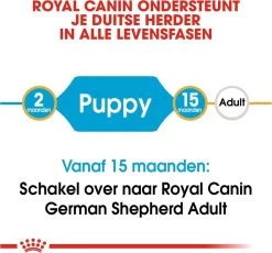 Royal Canin German Shepherd Puppy - Hondenvoer - 12 Kg -Hondenbenodigdheden 1200x1115 4
