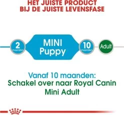 Royal Canin Shn Mini Puppy Pouch - Hondennatvoer - 12 X 85 G -Hondenbenodigdheden 1200x1118 4