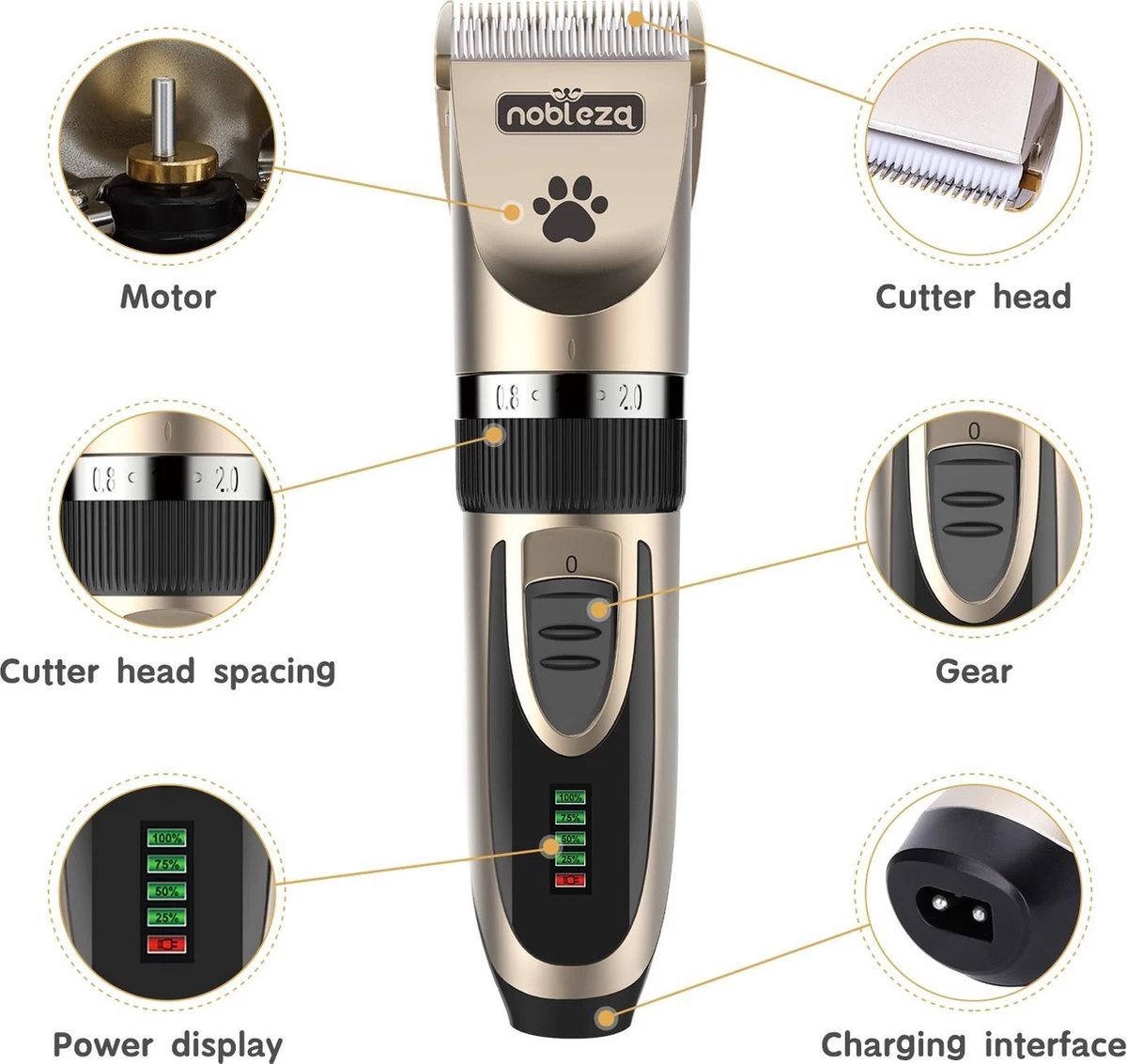 Nobleza Dieren Tondeuse Set - 4 Opzetkammen - Draadloos - Voor Huisdieren Katten & Honden 5 Nobleza Dieren Tondeuse Set - 4 Opzetkammen - Draadloos - Voor Huisdieren Katten & Honden - Afbeelding 3