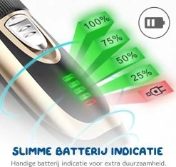 Pawwy Dieren Tondeuse Set Draadloos Voor Honden En Katten – Voor Dikke Vacht - Hondentondeuse – Hondentrimmer - Scheerapparaat - Goud 16 Pawwy Dieren Tondeuse Set Draadloos Voor Honden En Katten – Voor Dikke Vacht - Hondentondeuse – Hondentrimmer - Scheerapparaat - Goud -Hondenbenodigdheden 1200x1135