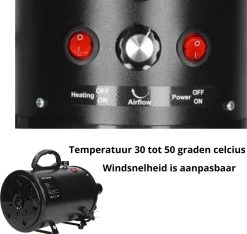 Forgoods Professionele Hondenfohn - Waterblazer Voor Honden - Hondenfohn Met 4 Opzetstukken - 2800W Verstelbaar Vermogen - Roze -Hondenbenodigdheden 1200x1135 4