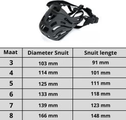 XtraSafe Muilkorf Voor Kleine Honden - Zwart - Maat 4 - Comfortabel -Hondenbenodigdheden 1200x1144 4
