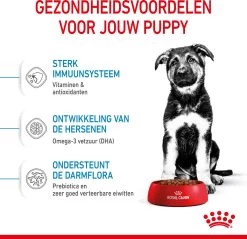 Royal Canin Maxi Puppy - Hondenvoer - 15 Kg 25 Royal Canin Maxi Puppy - Hondenvoer - 15 Kg -Hondenbenodigdheden 1200x1159 17