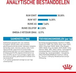 Royal Canin Maxi Puppy - Hondenvoer - 15 Kg 30 Royal Canin Maxi Puppy - Hondenvoer - 15 Kg -Hondenbenodigdheden 1200x1159 19