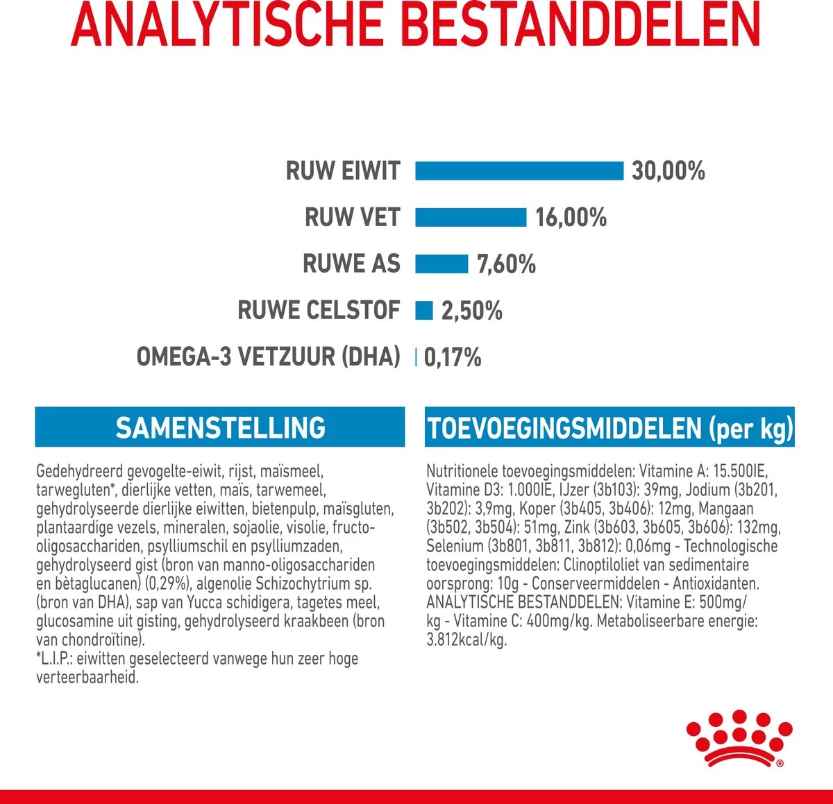 Royal Canin Maxi Puppy - Hondenvoer - 15 Kg 11 Royal Canin Maxi Puppy - Hondenvoer - 15 Kg - Afbeelding 9