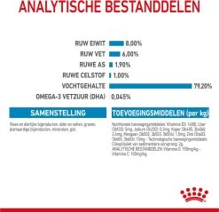 Royal Canin Shn Mini Puppy Pouch - Hondennatvoer - 12 X 85 G -Hondenbenodigdheden 1200x1159 27