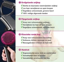 Hondenborstel Set 3 In 1 - Hondenkam - Borstelset - Klittenkam Hond - Ondervacht Kam - Furminator - Slickerborstel - Kattenkam - Verwijderd Klitten En Voorkomt Haaruitval 10 Hondenborstel Set 3 In 1 - Hondenkam - Borstelset - Klittenkam Hond - Ondervacht Kam - Furminator - Slickerborstel - Kattenkam - Verwijderd Klitten En Voorkomt Haaruitval -Hondenbenodigdheden 1200x1159 3
