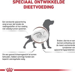 Royal Canin Gastro Intestinal Moderate Calorie - Hondenvoer - 2 Kg -Hondenbenodigdheden 1200x1162 10