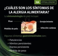 Purina Pro Plan Veterinary Diets Canine HA Hypoallergenic Hondenvoer 11 Kg -Hondenbenodigdheden 1200x1162 4