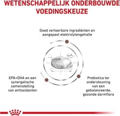 Royal Canin Gastro Intestinal - Hondenvoer - 7,5 Kg 18 Royal Canin Gastro Intestinal - Hondenvoer - 7,5 Kg -Hondenbenodigdheden 1200x1162 9