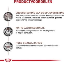 Royal Canin Gastro Intestinal Moderate Calorie - Hondenvoer - 2 Kg -Hondenbenodigdheden 1200x1163 14