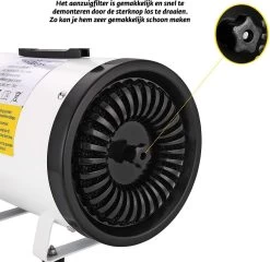 Gridbyt Professionele Hondenföhn – Waterblazer Voor Honden – Voor Een Mooie Vacht – Wit -Hondenbenodigdheden 1200x1164