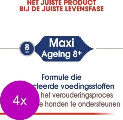 Royal Canin Shn Maxi Adult Pouch - Hondenvoer - 4 X 10 X 140 G -Hondenbenodigdheden 1200x1170 6