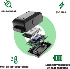 Anti Blafband Met Afstandsbediening - Blafband Voor Honden - Anti Blaf Apparaat Zonder Schok - Twee In Een Trainingshalsband -Hondenbenodigdheden 1200x1172 3