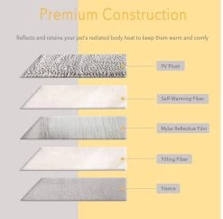 Merkloos Zelfverwarmende Dierendeken Zonder Stroom Thermo Deken Hond Kat Inclusief Adreslabel 70 X 47 Cm 14 Merkloos Zelfverwarmende Dierendeken Zonder Stroom Thermo Deken Hond Kat Inclusief Adreslabel 70 X 47 Cm -Hondenbenodigdheden 1200x1175 7