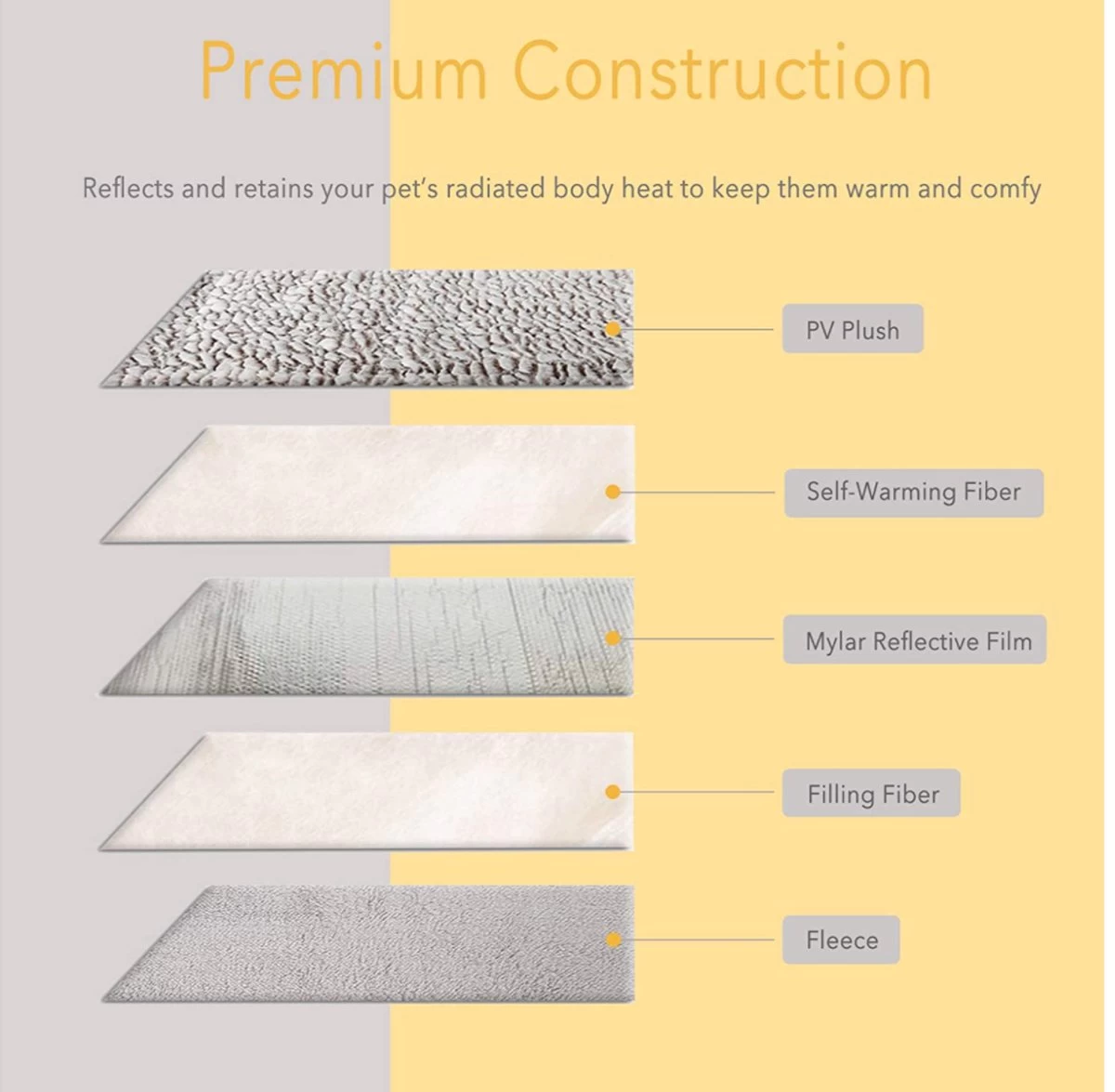 Merkloos Zelfverwarmende Dierendeken Zonder Stroom Thermo Deken Hond Kat Inclusief Adreslabel 70 X 47 Cm 6 Merkloos Zelfverwarmende Dierendeken Zonder Stroom Thermo Deken Hond Kat Inclusief Adreslabel 70 X 47 Cm - Afbeelding 4