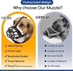 Nobleza Muilkorf Hond - Snuitomtrek 33 - Maat L - Zwart 13 Nobleza Muilkorf Hond - Snuitomtrek 33 - Maat L - Zwart -Hondenbenodigdheden 1200x1176 5