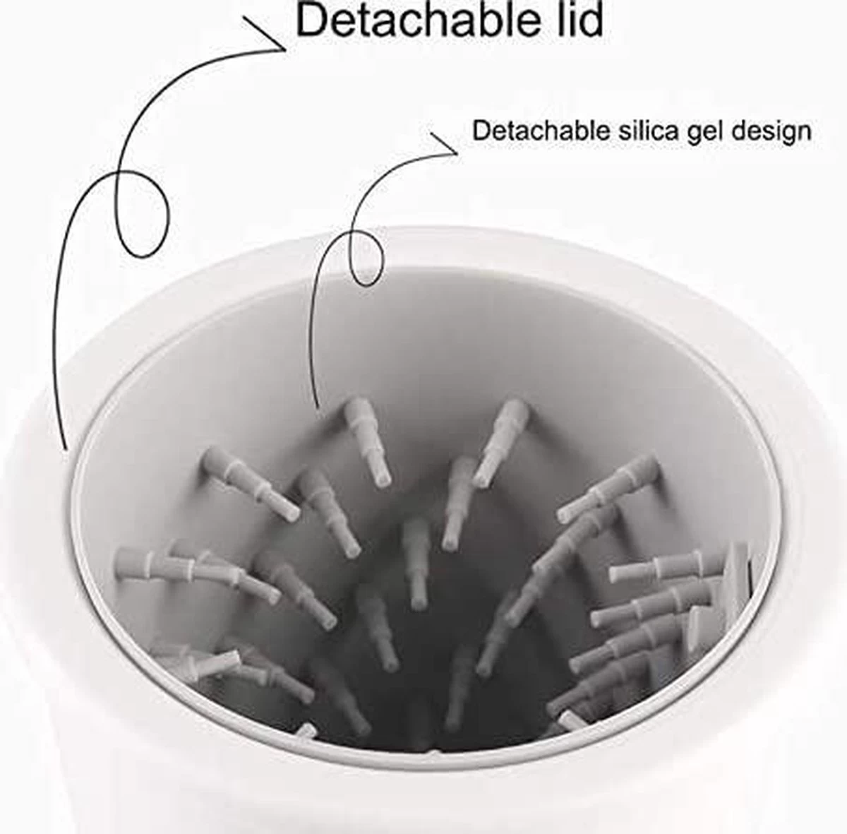 Merkloos Elektrische Hondenpootreiniger Draagbare Pet Voetenreinigingsborstel Zuigerkom Hondenvoetenreiniger Wasmachine Zachte Siliconenborstels Voor Modderige Poten Oplaadbare USB 9 Merkloos Elektrische Hondenpootreiniger Draagbare Pet Voetenreinigingsborstel Zuigerkom Hondenvoetenreiniger Wasmachine Zachte Siliconenborstels Voor Modderige Poten Oplaadbare USB - Afbeelding 7