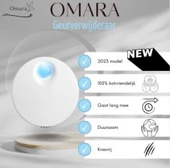 Omara Geurverdrijver – Kattenbak Geurverdrijver – 2023 Model- Oplaadbaar – 100% Krasvrij- Geurverwijderaar- Slimme Sensor -Hondenbenodigdheden 1200x1186 11