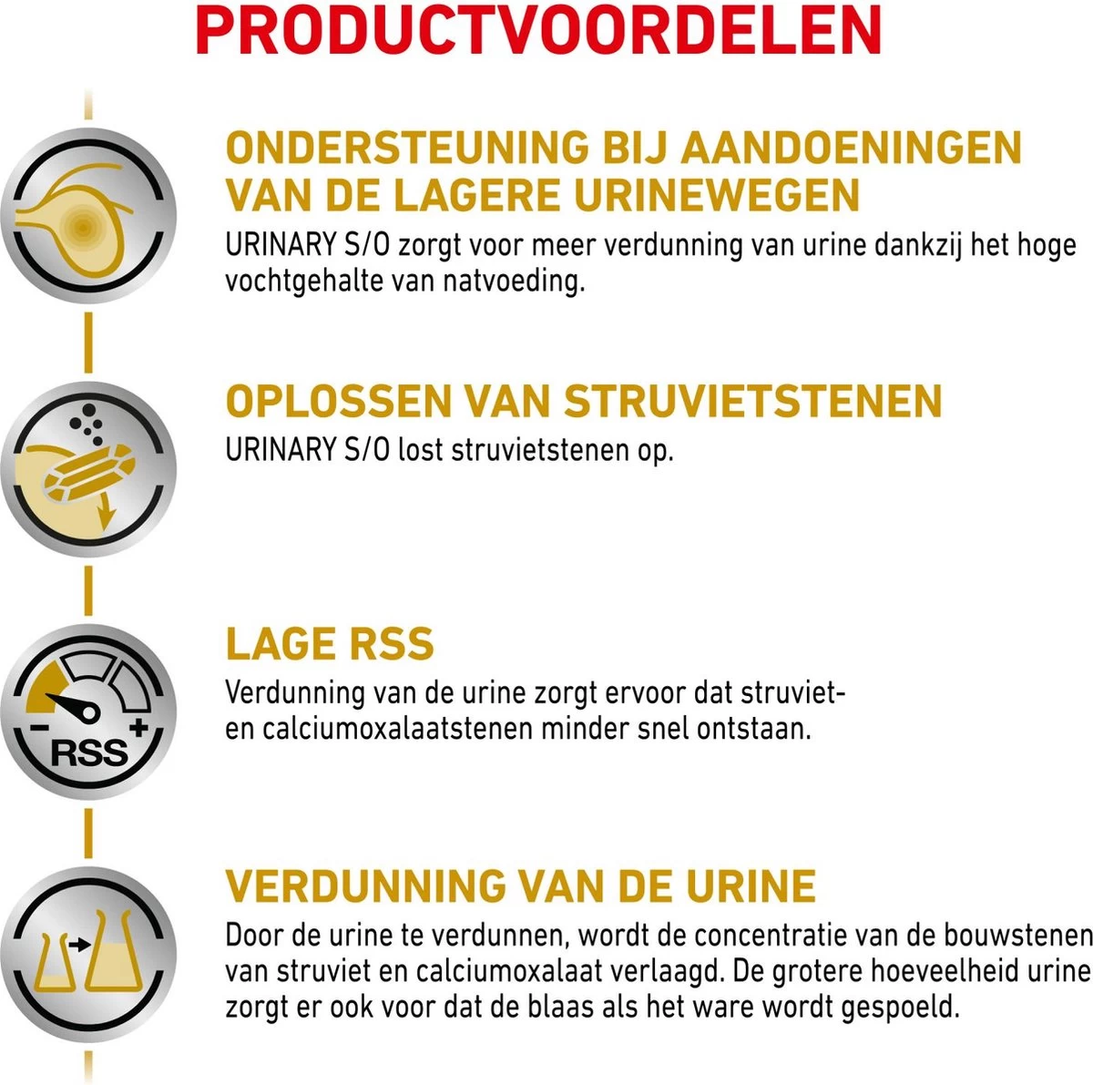 Royal Canin Urinary S/O Hond - 12 X 410 G Blikken 7 Royal Canin Urinary S/O Hond - 12 X 410 G Blikken - Afbeelding 5