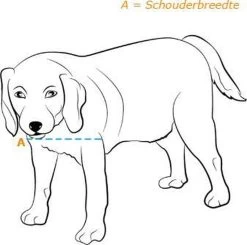 Petsafe 660 Hondenluik - Tot 100 Kg - Aluminium -Hondenbenodigdheden 1200x1192 3