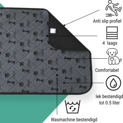 Jooba Puppy Training Pads - Wasbare Puppy Pads 2 Stuks - Hondentoilet - 70x50cm - Puppy -Hondenbenodigdheden 1200x1198 17