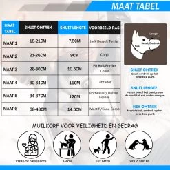 Sharon-B Muilkorf Hond - Camo Bruin - Maat M - Snuitomtrek 26 Tot 30 Cm - Voor Middelgrote Honden -Hondenbenodigdheden 1200x1200 1032