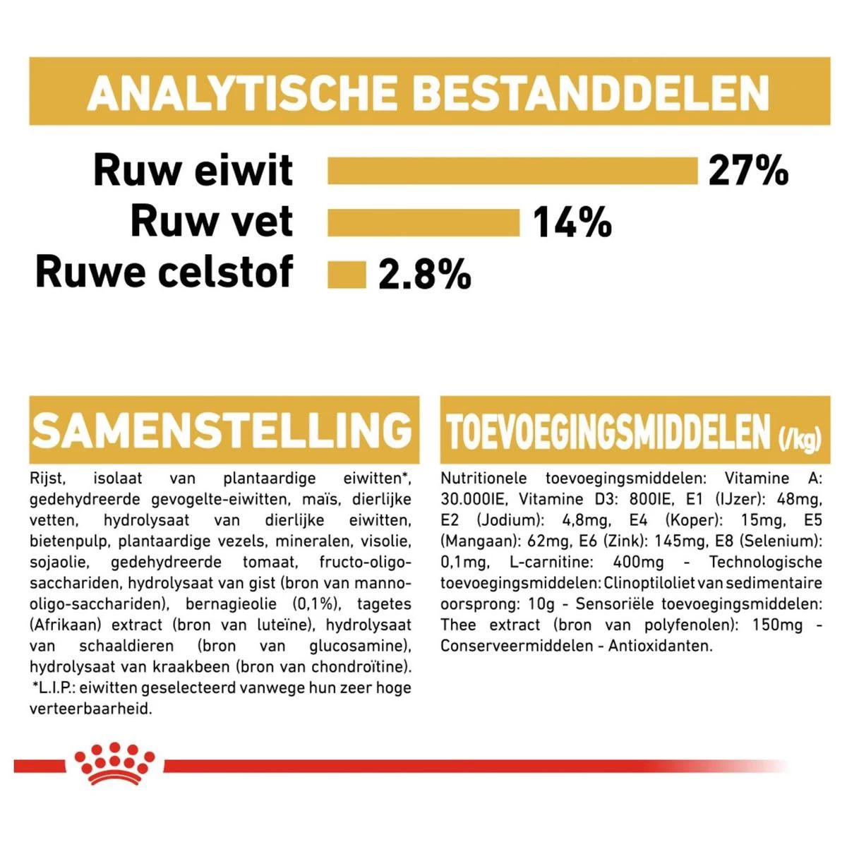 Royal Canin Cavalier King Charles Adult - Hondenvoer - 7,5 Kg 10 Royal Canin Cavalier King Charles Adult - Hondenvoer - 7,5 Kg - Afbeelding 8