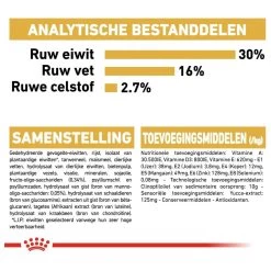 Royal Canin German Shepherd Puppy - Hondenvoer - 12 Kg -Hondenbenodigdheden 1200x1200 1233