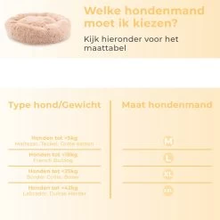 Coooper Donut Hondenmand - Fluffy Hondenmand - 100 Cm - XXL - Wasbaar - Pluche 12 Coooper Donut Hondenmand - Fluffy Hondenmand - 100 Cm - XXL - Wasbaar - Pluche -Hondenbenodigdheden 1200x1200 1393