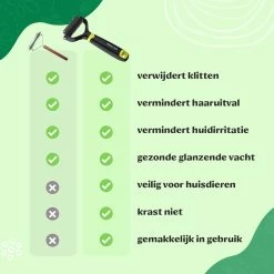 Mister Mill Professionele Set Slicker Honden Kattenborstel Plus Nagelknipper Plus Ondervacht Kam 25 Mister Mill Professionele Set Slicker Honden Kattenborstel Plus Nagelknipper Plus Ondervacht Kam -Hondenbenodigdheden 1200x1200 166