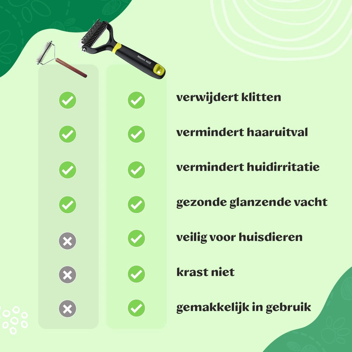 Mister Mill Professionele Set Slicker Honden Kattenborstel Plus Nagelknipper Plus Ondervacht Kam 7 Mister Mill Professionele Set Slicker Honden Kattenborstel Plus Nagelknipper Plus Ondervacht Kam - Afbeelding 5